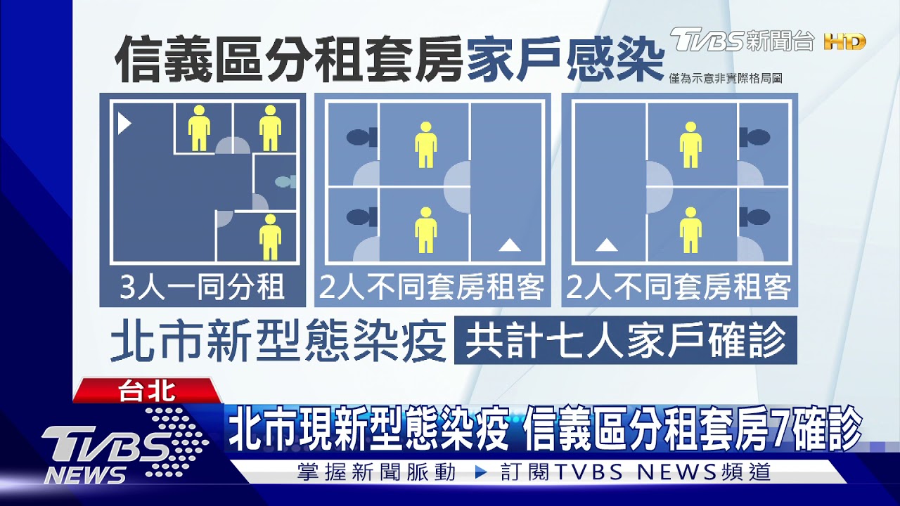 公共空間成傳播途徑？信義區新型態染疫　分租套房7人確診