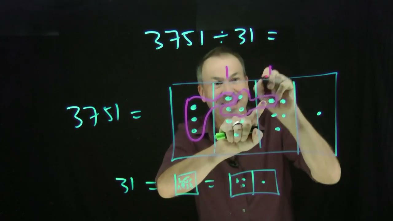 17. Long Division (Exploding Dots)