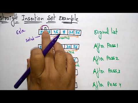 Data Structures | Introduction | Lec 1 | Bhanu Priya