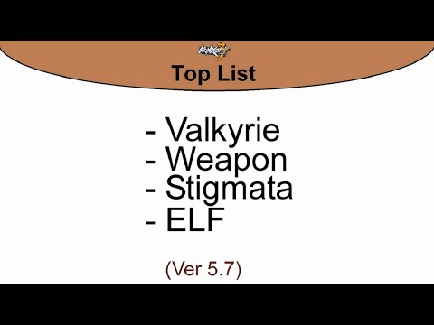 Honkai Impact 3 Top List - Ver 5.7