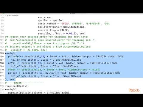 Unsupervised Clustering in Mesos Extreme Learning Machine | packtpub com