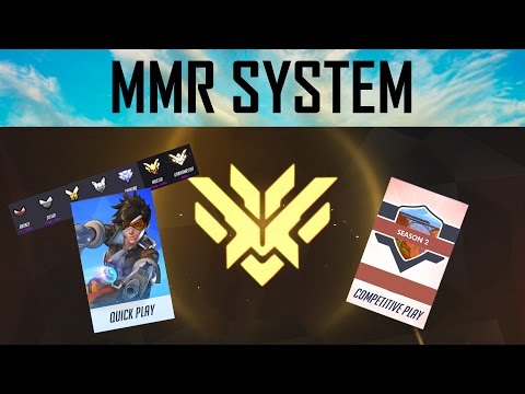 How Does The MMR System Work? Dispelling The Myths!