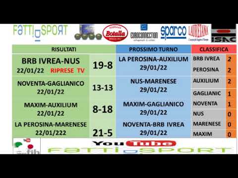 Bocce : Risultati 1° Giornata Campionato Serie A 2022