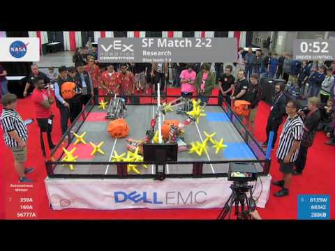 2017 VRC Res SF2-2 - 359A 169A 56777A vs 6135W 6834Z 2886B - 6 to 40