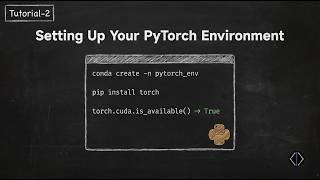 How to Install PyTorch with CUDA or CPU: Complete Guide (Tutorial-2)