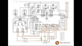 Voltage & Voltage Drop; Loads & Switches; Jumpers & Cheaters - appliance repair training webinar