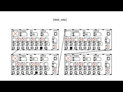 Introducing The Modular Sequencer for Pure Data