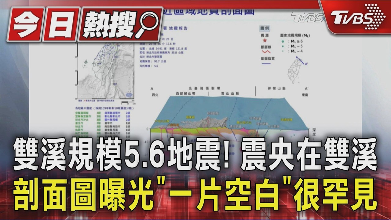 影音／雙溪規模5.6地震！震央在雙溪　剖面圖曝「一片空白」