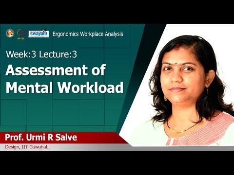 Ergonomics Workplace Analysis Introduction Video