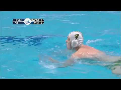 Ferencvaros vs Radnicki - Highlights - Champion's League 2021/2022 Day 13