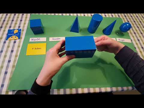 Geometrische Körper Steckbriefe