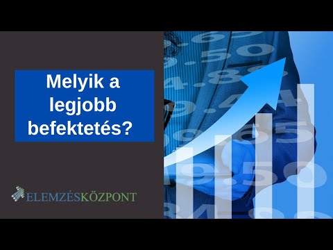 A legegyszerűbb forex webhely