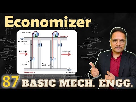 Basic Mechanical Engineering by Engineering Funda