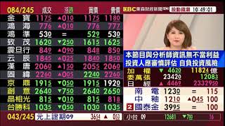 【大戶羅盤籌碼動能】謝宗霖 2020/08/31 連線 股動錢潮 東森財經新聞 (圖)