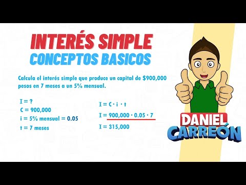 SIMPLE INTEREST Super easy - For beginners