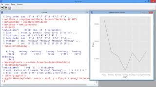 7.3.5 Visualization for Law and Order - Video 3: A Line Plot