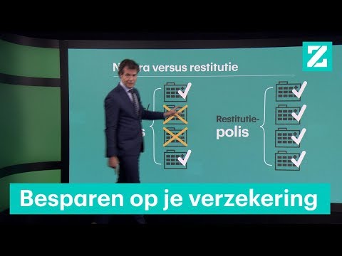 Zo bespaar je geld op je zorgverzekering • Z zoekt uit