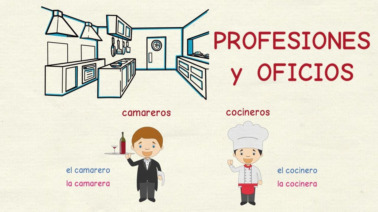 Learning Spanish: Professions I 👷 (basic level)