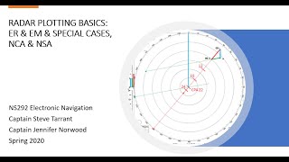 Radar Plotting for Collision Avoidance - The ERM Triangle and Special Cases