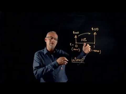 Time Value of Money  Engineering Economics Live Class Recording