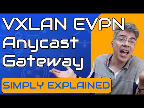 VXLAN - EVPN Anycast Distributed Gateway