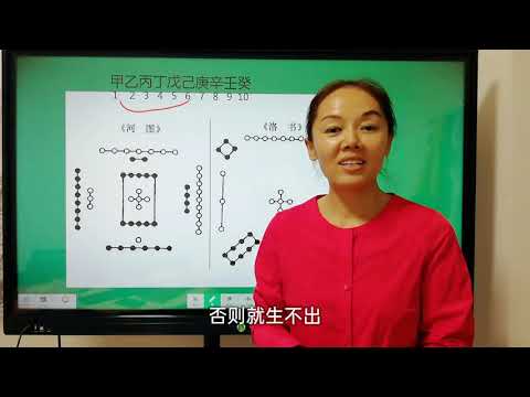 洪五行