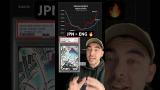 Is this Japanese Card a temporary anomaly?? 🤔🤔