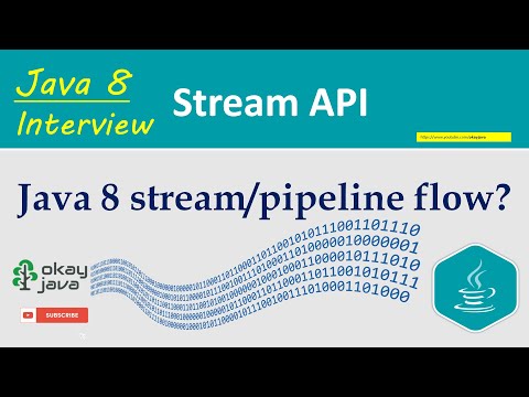 Java 8 Stream Pipeline Flow Java 8 Steam Java Steam Pipeline Java 8 Stream Interview Okay Java