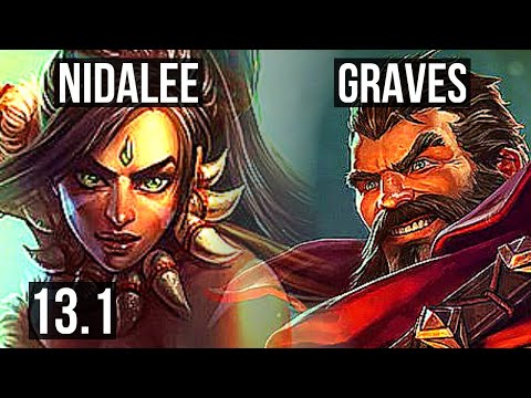 NIDALEE vs GRAVES (JNG) | Rank 2 Nida, 16/1/7, Legendary, 65% winrate | EUW Challenger | 13.1