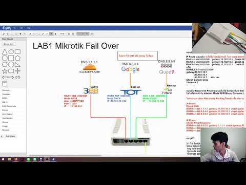 EP55_2 LAB1 Mikrotik ISP FailOver 3 WAN ( PPPOE, DHCP , STATIC )