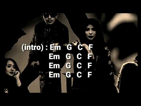 Terbang - Kotak