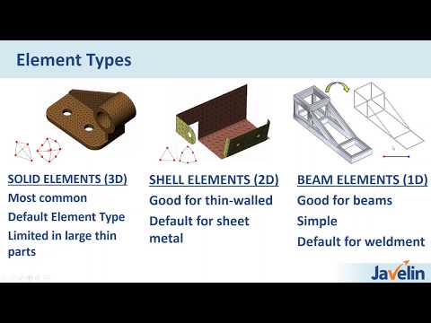 Getting Started with SOLIDWORKS Simulation [On-Demand Webinar]