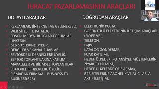 Dış Ticaret İstihbarat Eğitimi - Yaman Koç (Özet Video)