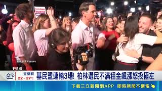 德國地方選舉執政黨慘遭左右夾擊！基民盟連輸三場得票跌破門檻 傳統中間派政黨面臨嚴重政治考驗｜三立財經iNEWS