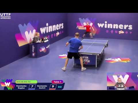 WINners CUP table 1 02.01 Panchenko Bogdan - Kuzmenko Dmitrii 10:00