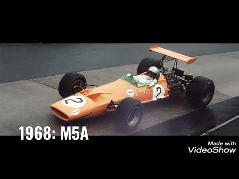 Evolution of McLaren F1 cars (1966-2020)