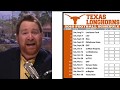 CFB Texas Longhorns Season Wins W Brad Powers