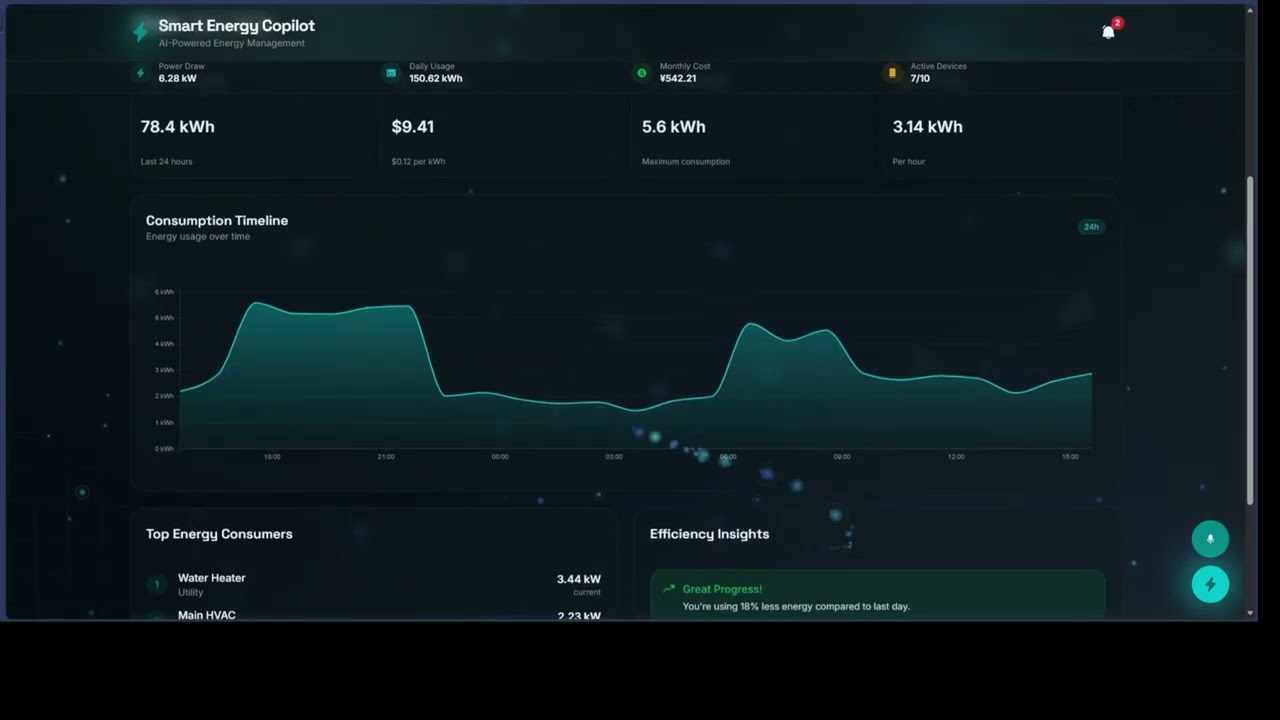 Watch the DEMO video