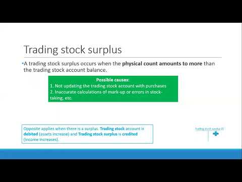 Grade 10 Accounting - Trading stock deficit or surplus