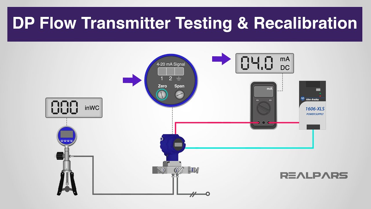 DP Flow Transmitter Testing and Recalibration
