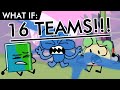 BFB What If There Were Twice As Many Teams