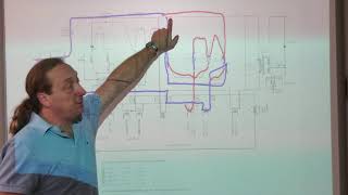 TechTalk Microwave Troubleshooting