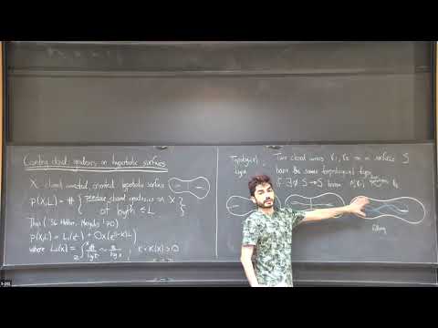 Effective counting estimates for filling closed geodesics on hyperbolic surfaces - Francisco Herrera