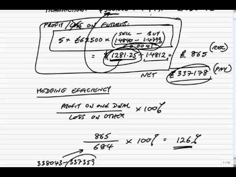 ACCA P4 Foreign Exchange Risk Management Currency futures lecture 3b