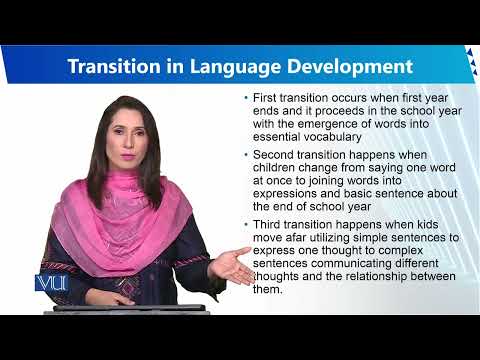 Introduction of Growth and Development | Human Development and Learning | EDU302 Topic001