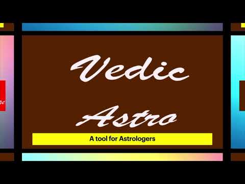 Vedic Clock