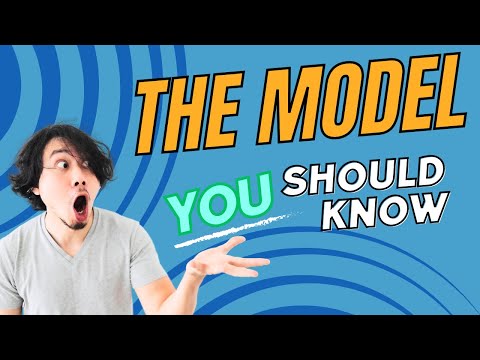 The 70 20 10 Model for Instructional De