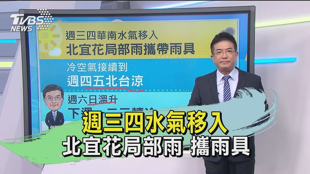 週三四水氣移入！北宜花局部雨　攜雨具