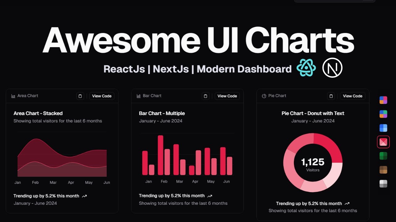 Build Beautiful Dashboard with React & Next.js Ultimate Charts Library