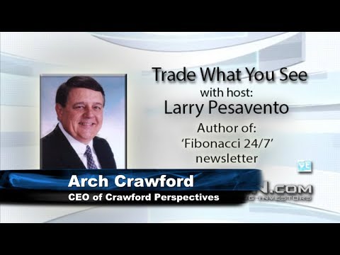 November 27th Trade What You See with Larry Pesavento on TFNN - 2018